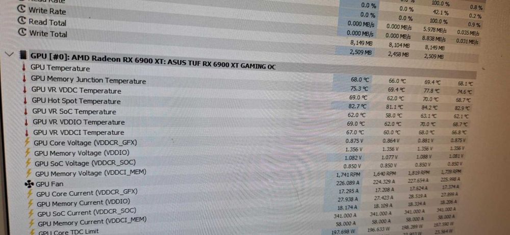 Видеокарта Asus TUF Gaming RX6900XT 16 GB GDDR6