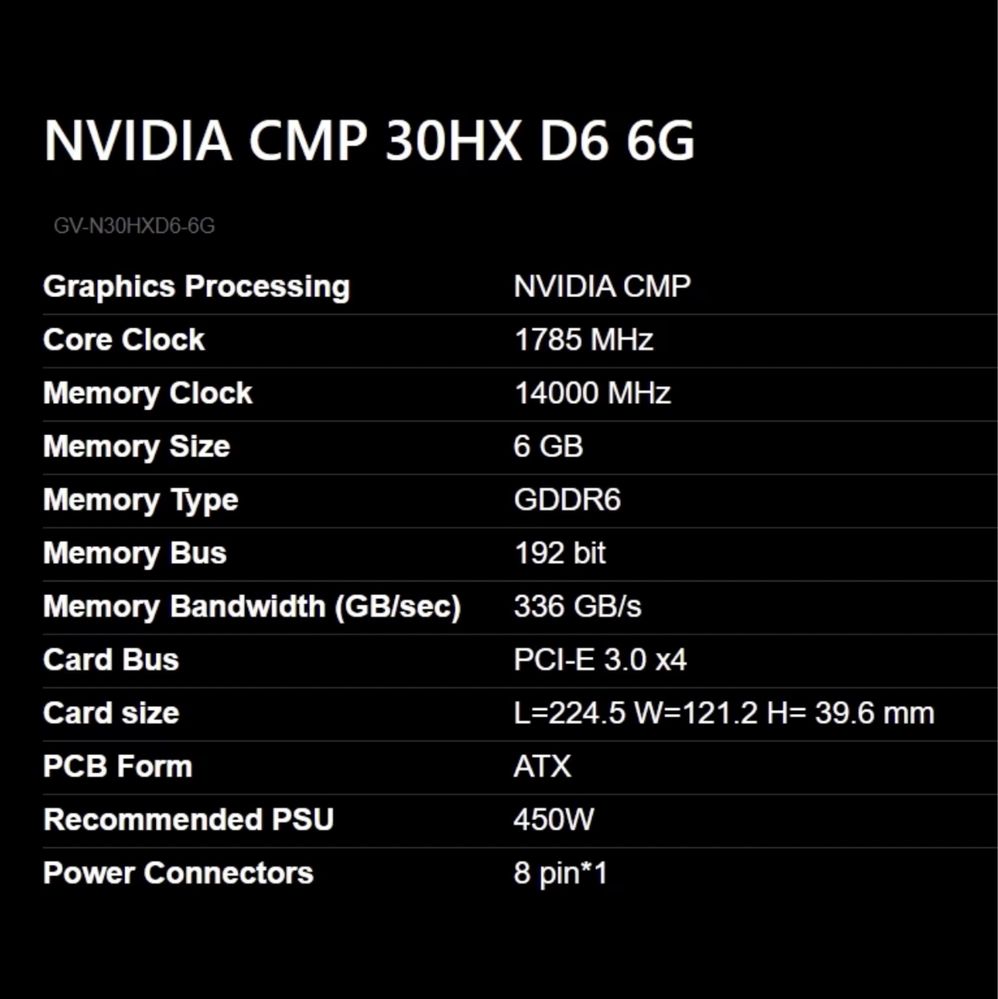 Видеокарта Gigabyte Nvidia CMP 30HX D6 6Gb