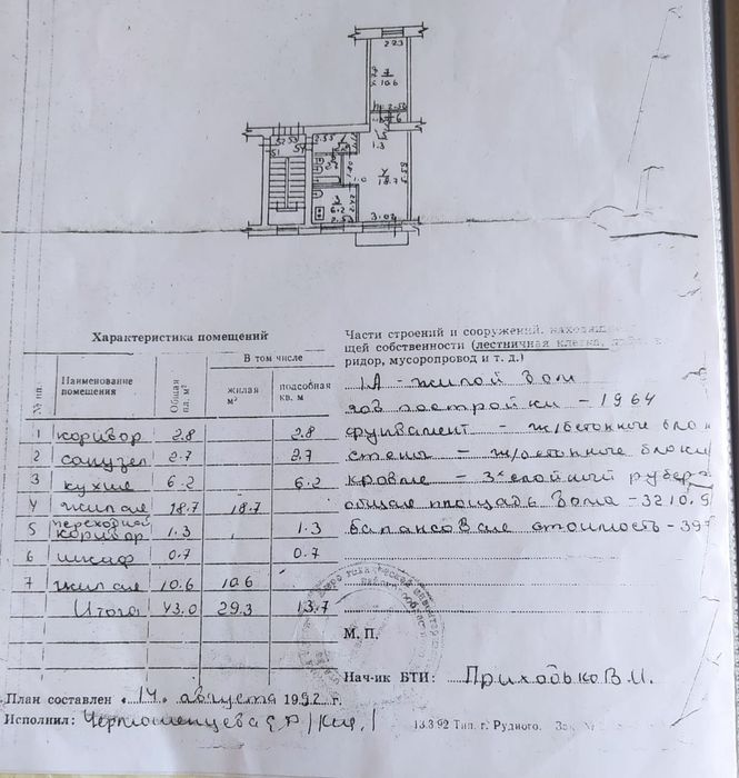 Продам 2х комнатную квартиру.