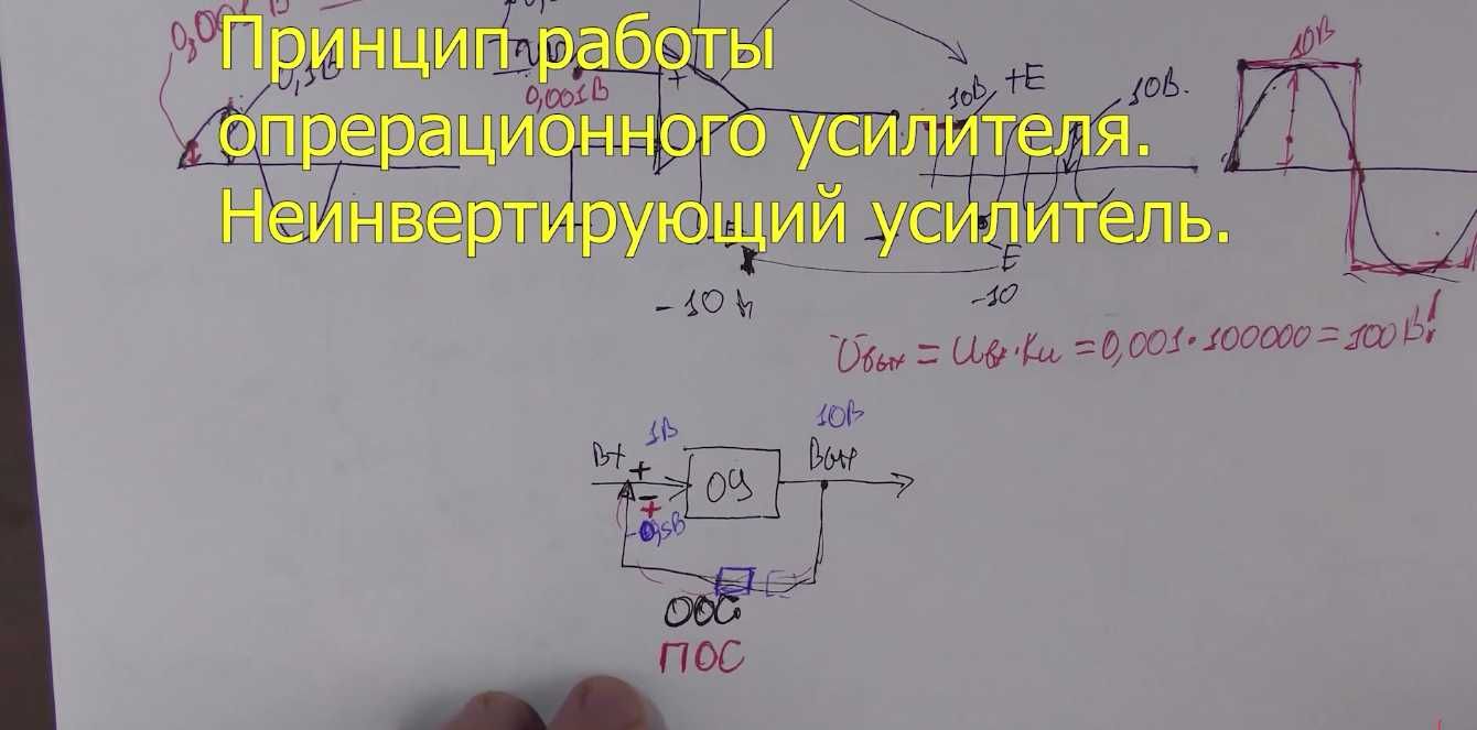 Онлайн курс электроника для начинающих