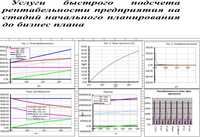 подсчет рентабельности доходности