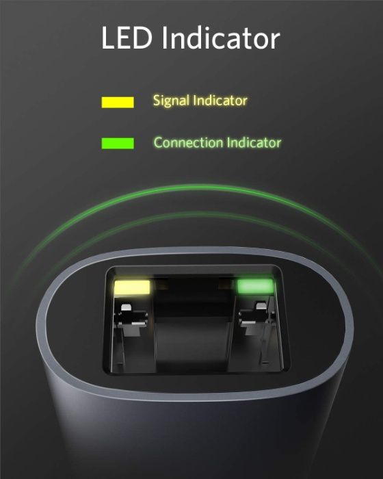 Anker PowerExpand USB 3.0 към Gigabit Ethernet адаптер