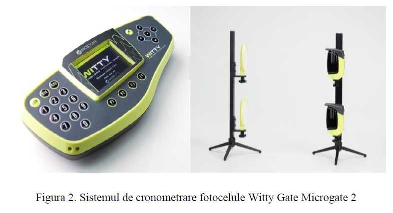 Vând Photocells WittyGate MicroGate 2