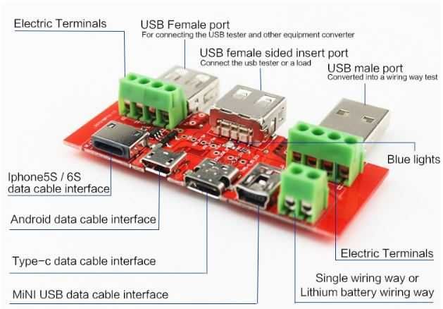 Универсален USB комутатор