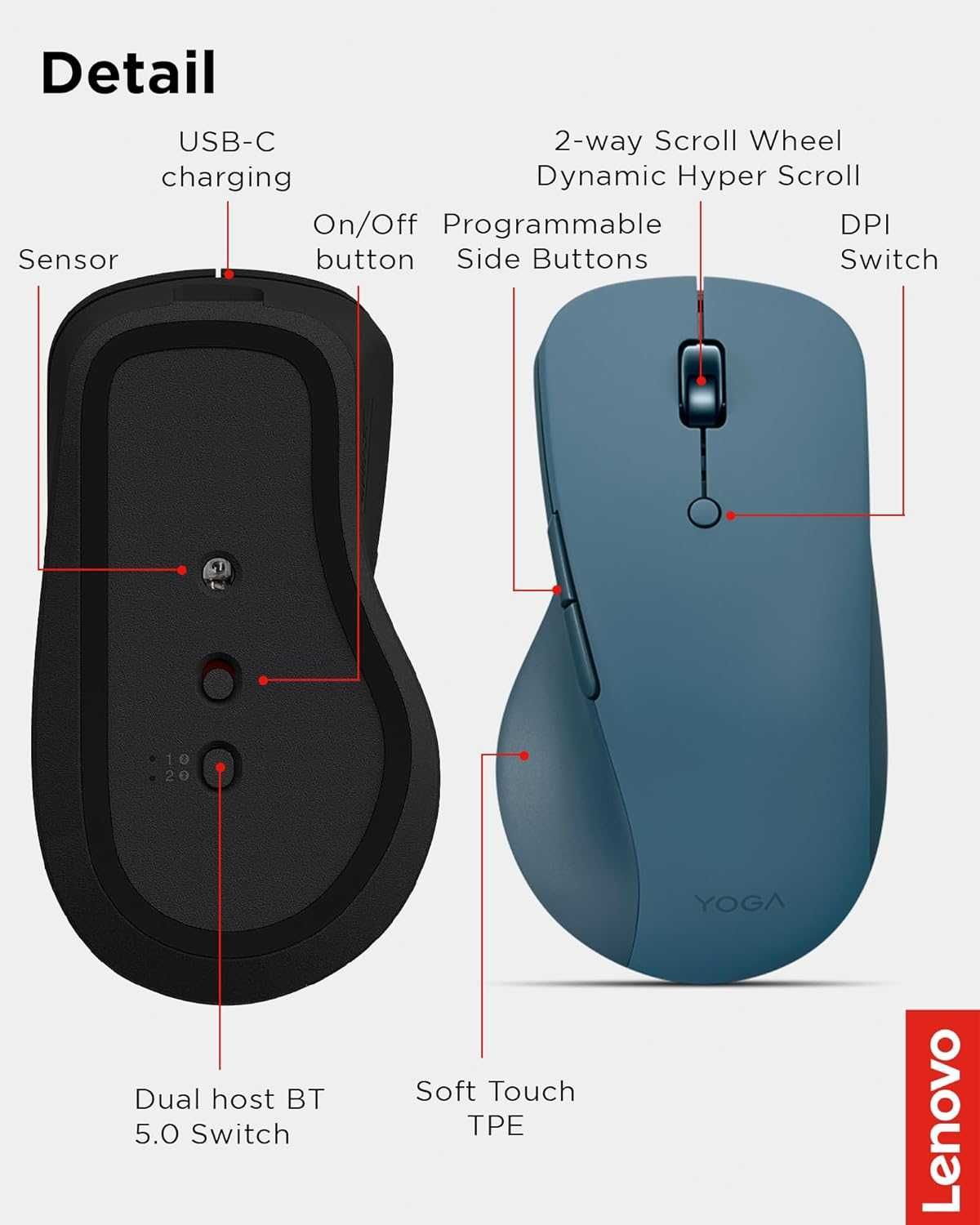 Мышь компьютерная Lenovo Yoga Pro Open Box