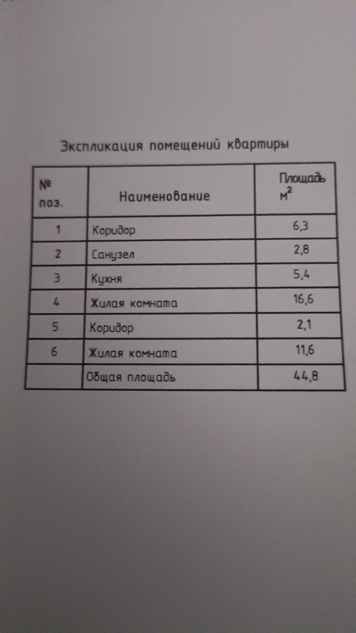 Продам 2х комнатную квартиру