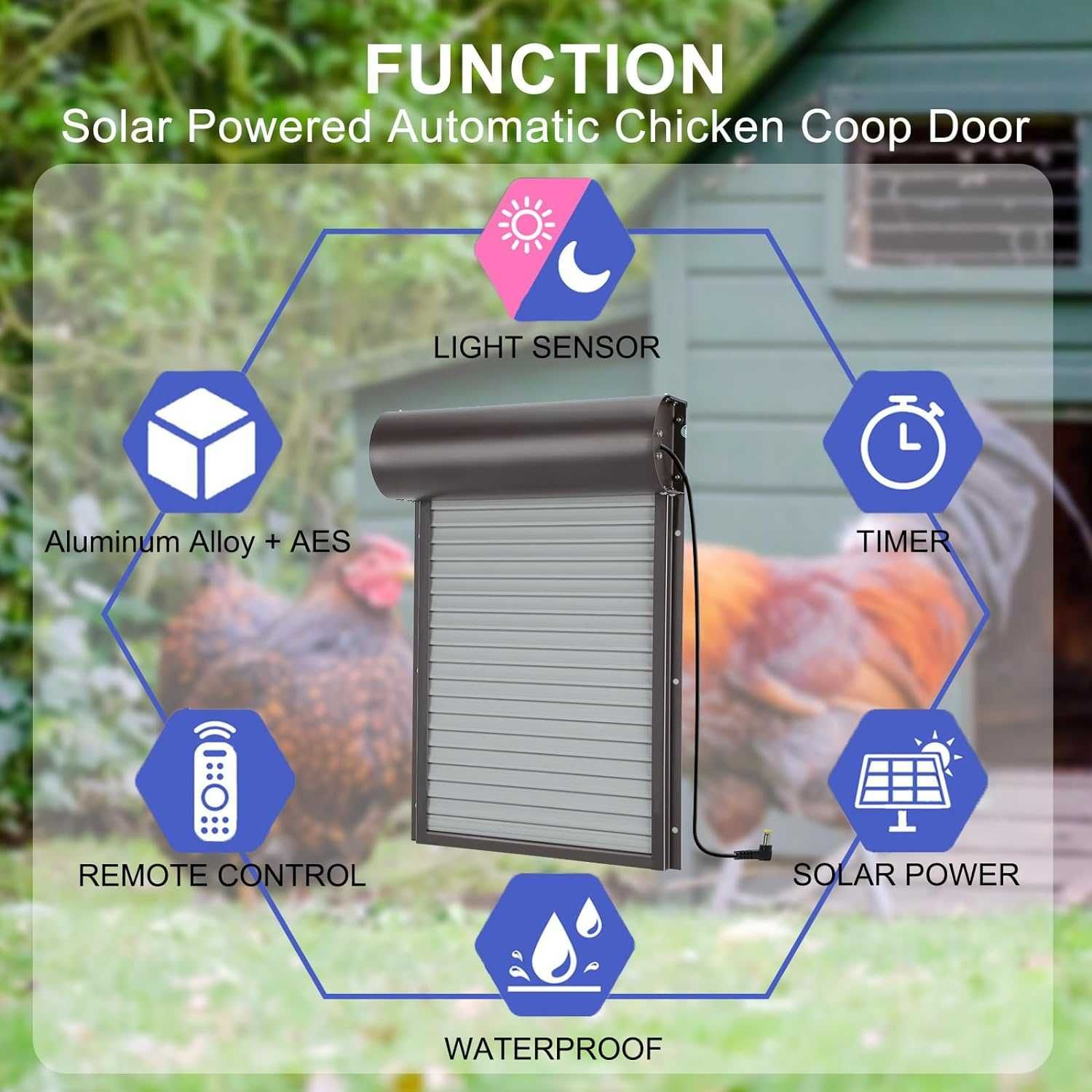 Автоматична врата за кокошарник Cunliwaa- напълно автономна!