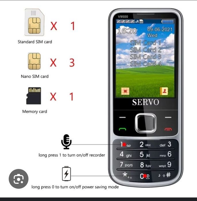 Telefon 4 sim - Telefon mobil 4 cartele