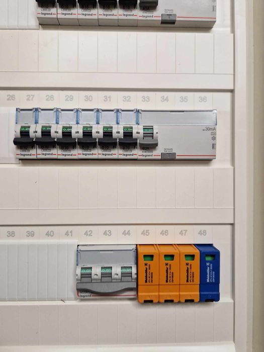 Tablou electric echipat