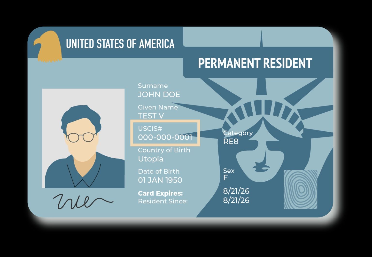 Green card anketasini to'ldirish