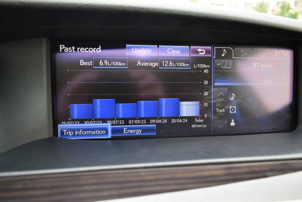 Lexus LS 600h foarte intretinuta