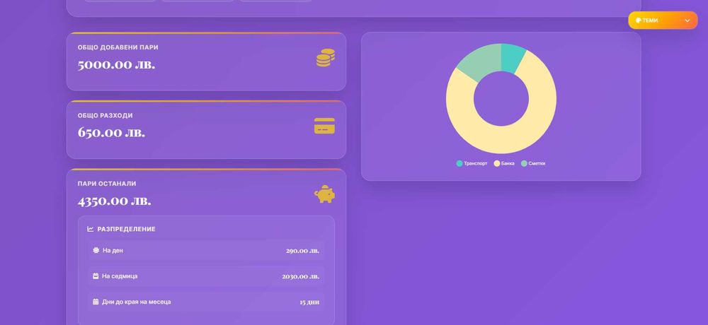 Luxury Budget Pro - Премиум Финансово Приложение с AI Асистент