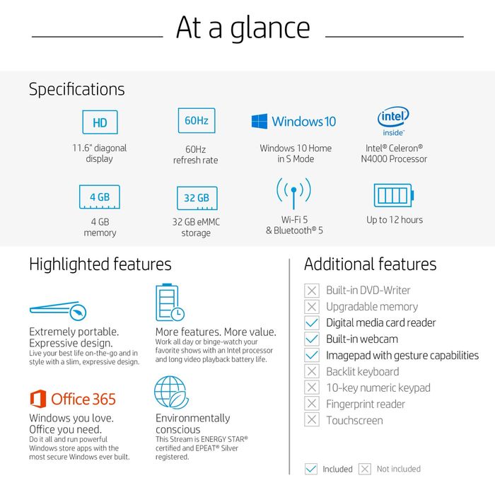 Laptop Hp Stream 11