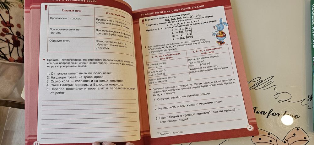 Занятия по русскому языку для второго класса