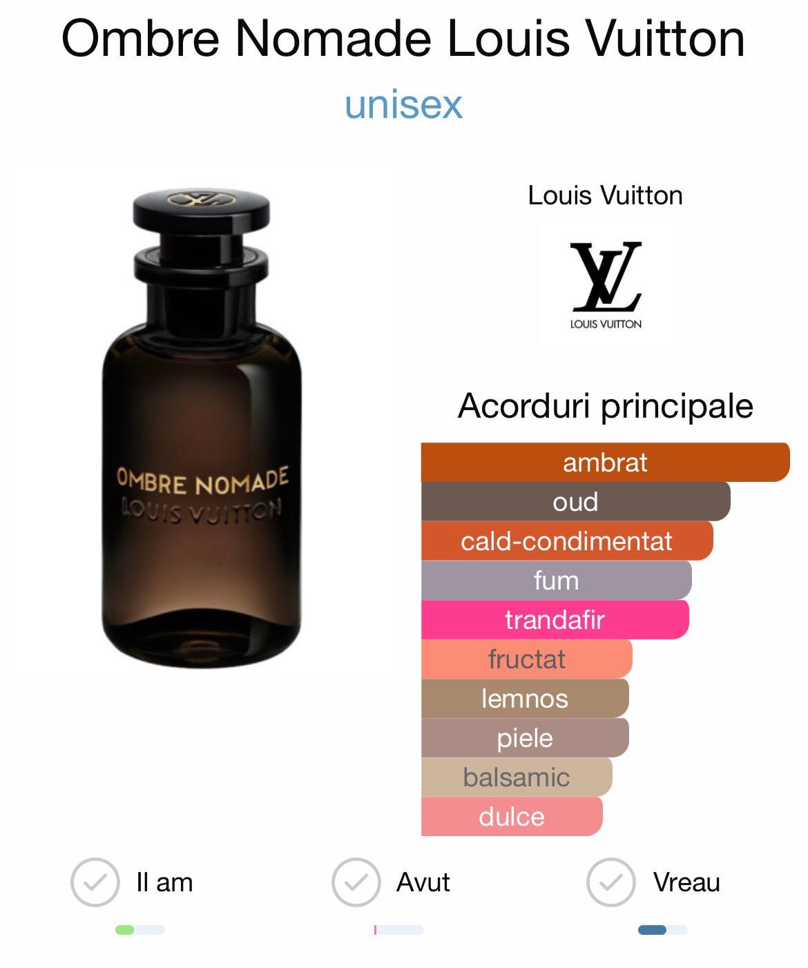 Parfum Louis Vuitton Ombre Nomade 100 ml Nou