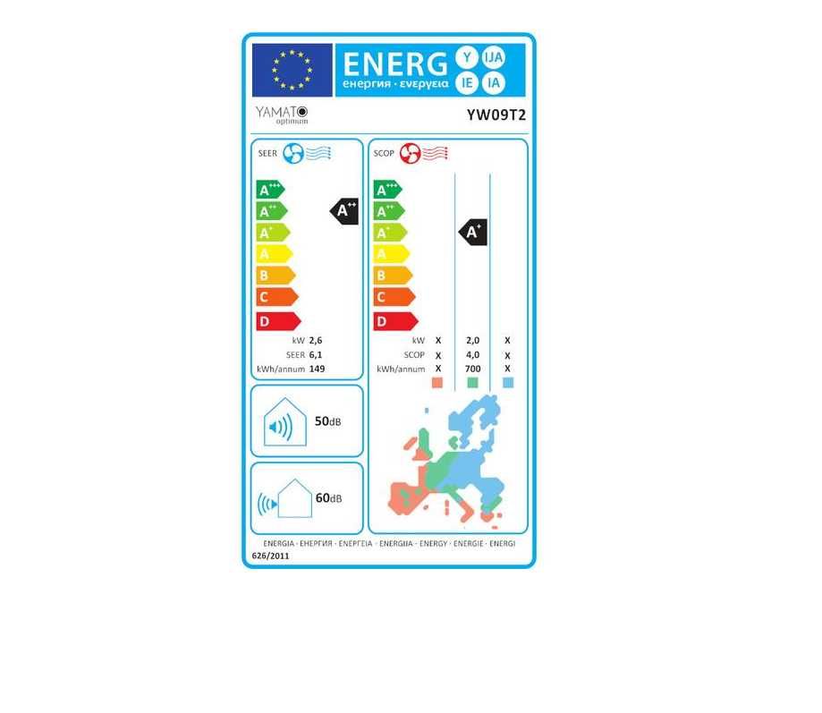 Aer conditionat Yamato Optimum Wi-Fi Inverter Kit instalare Fct+Garant