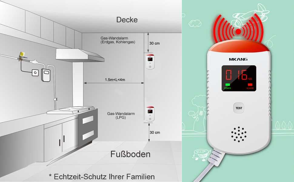 Детектор за газ MKANG, газ детектор за течове на пропан-бутан/газ
