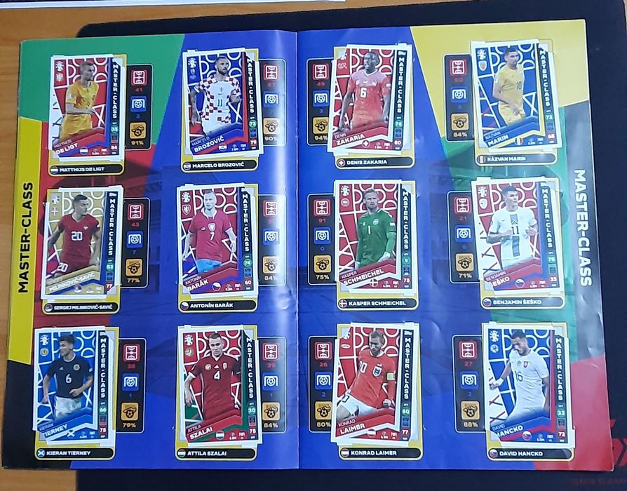 Album euro 2024 Lidl complet