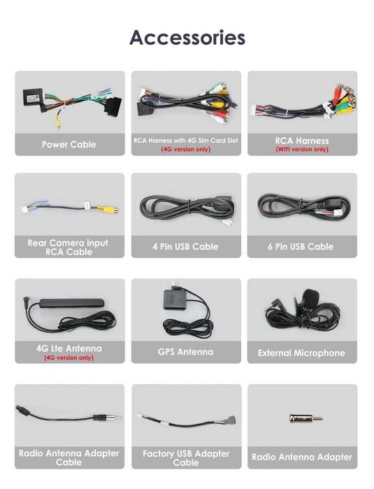 1-8GB Navigatie GPS Android Peugeot 308 408 SW Carplay Auto QLED DSP
