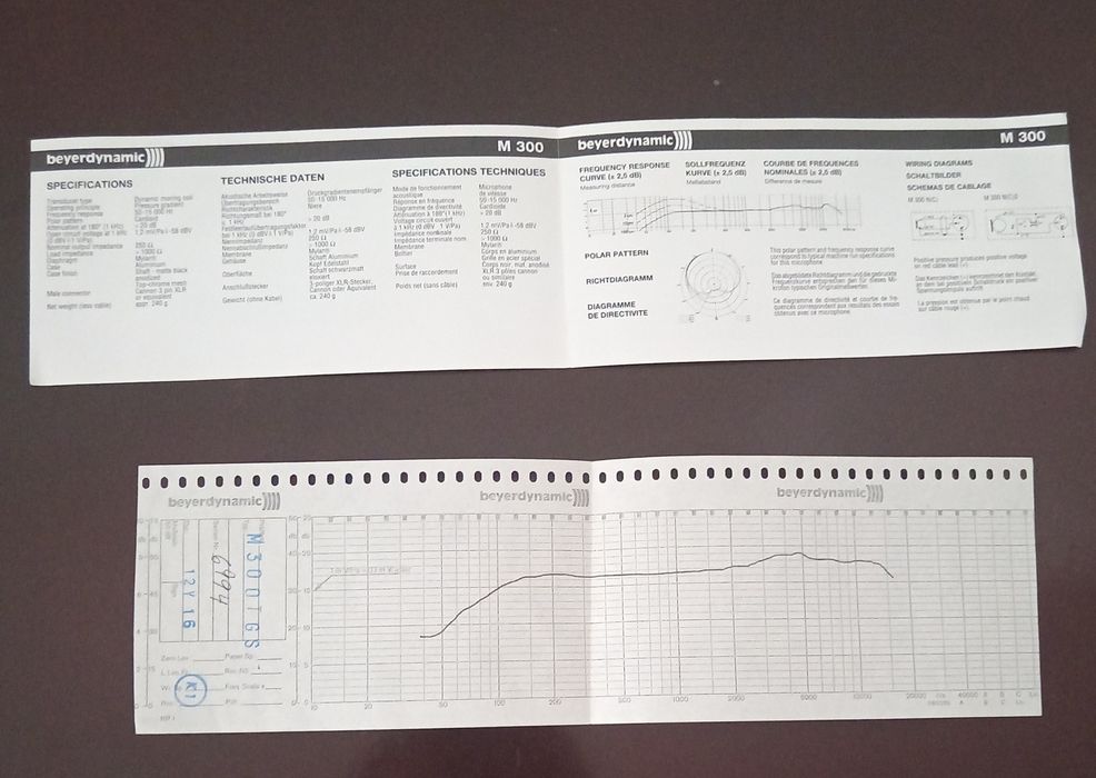 Продавам професионален немски микрофон BЕYERDYNAMIC M 300 C