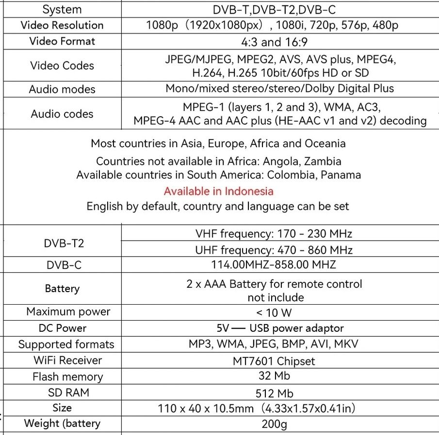 Mini tv tuner DVB T2/C 1080p Digital,iesire hdmi.