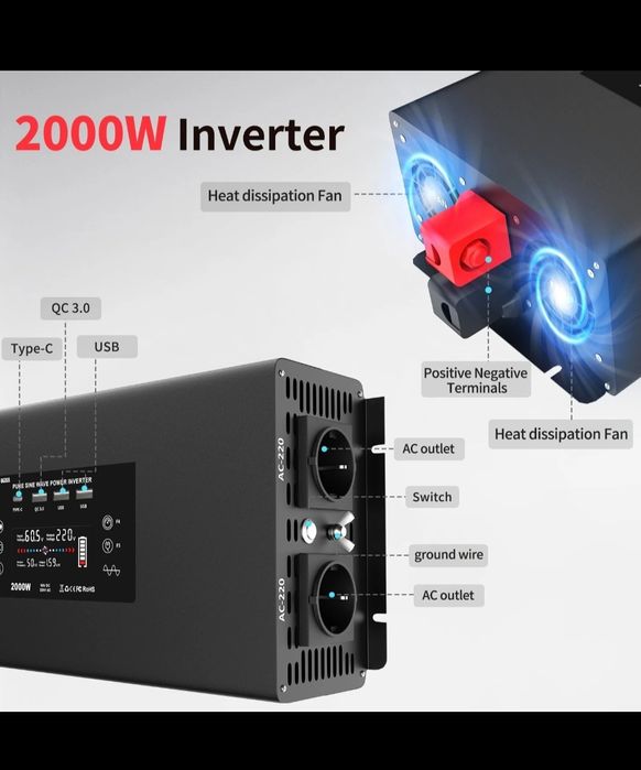 Inverter sinus pur 2000w 12v