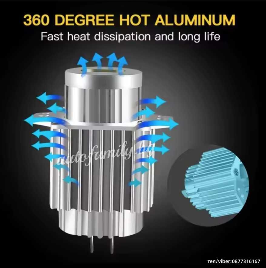 LED диодни крушки за ангелски очи на  BMW серия 3 E90/E91 (2005-2008)
