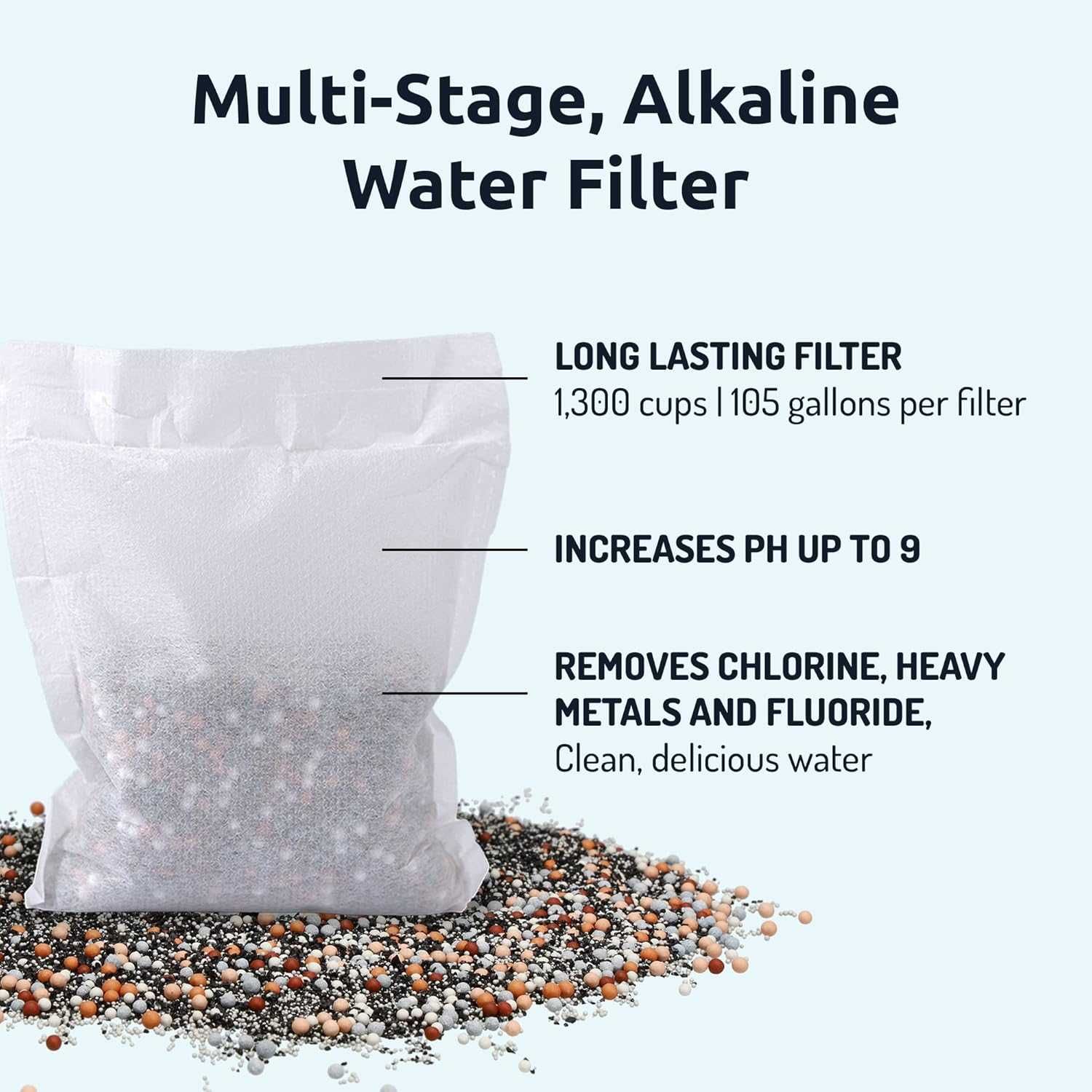 Стъклена кана с филтър за алкална вода Invigorated Water pH,НОВО
