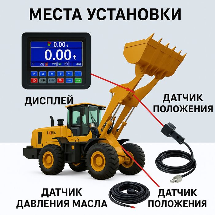 Весы на фронтальный погрузчик купить цена