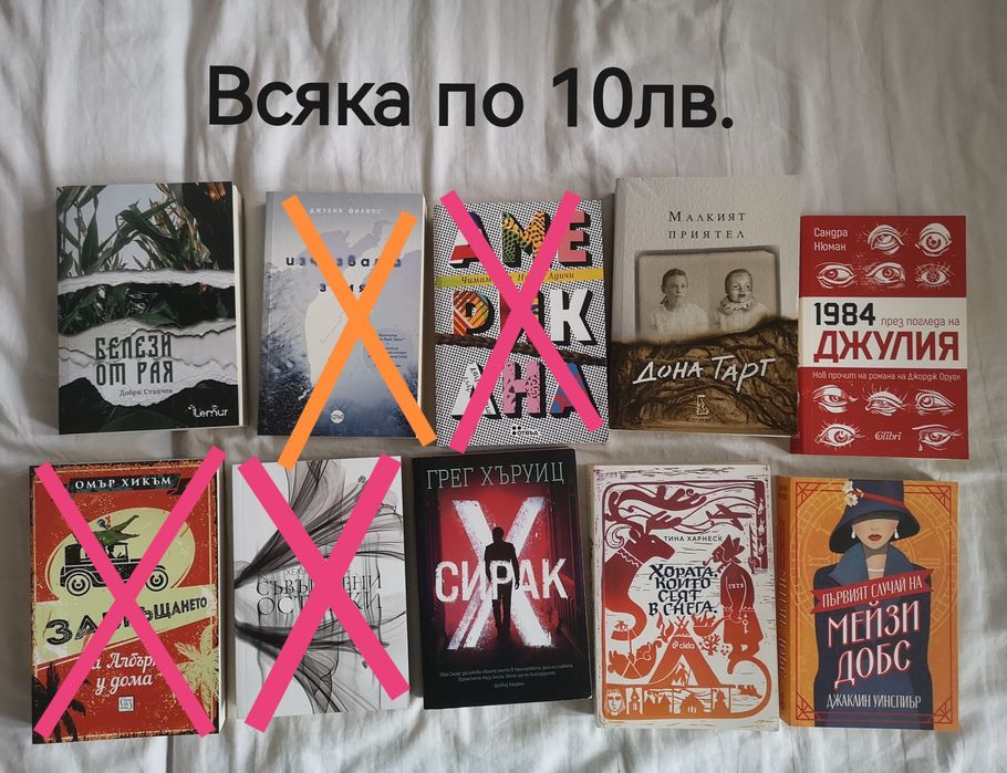 Книги от личната библиотека