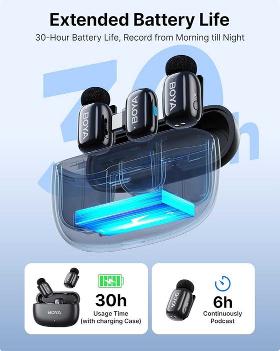 BOYA mini - Най-малките безжични микрофони (2 броя, USB-C)