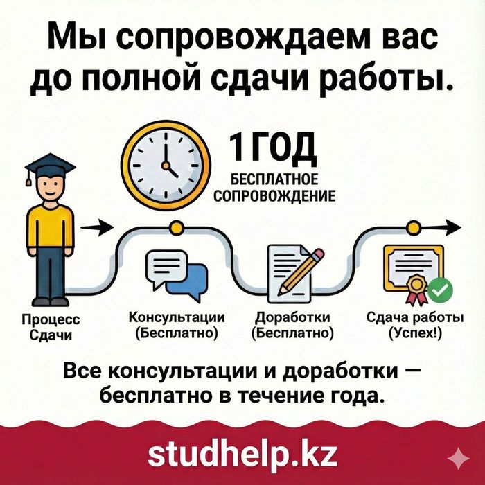 Дипломная работа / Курсовая работа / помощь студентам