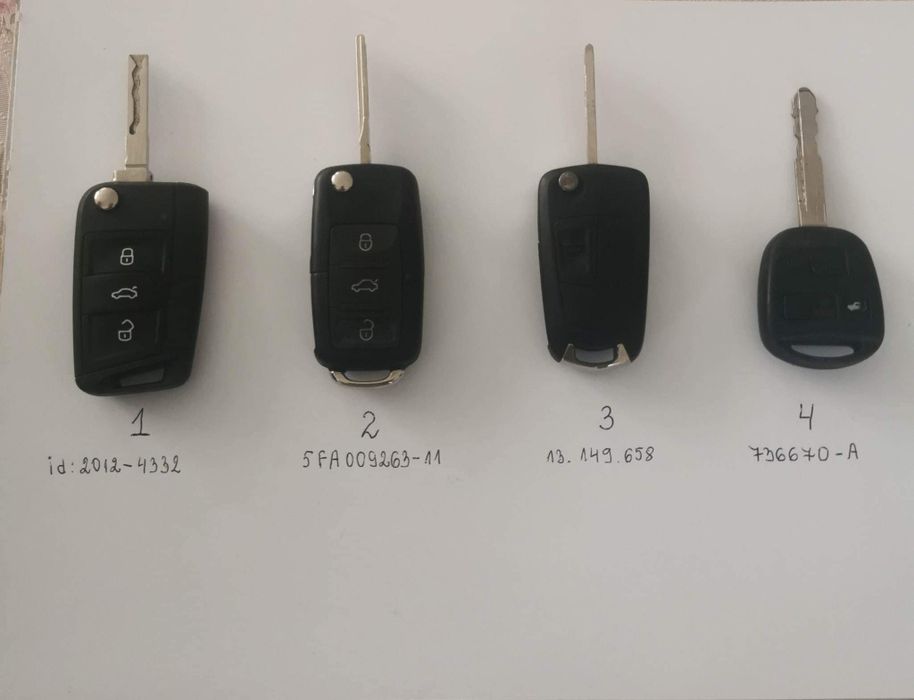 Ключове за SKODA