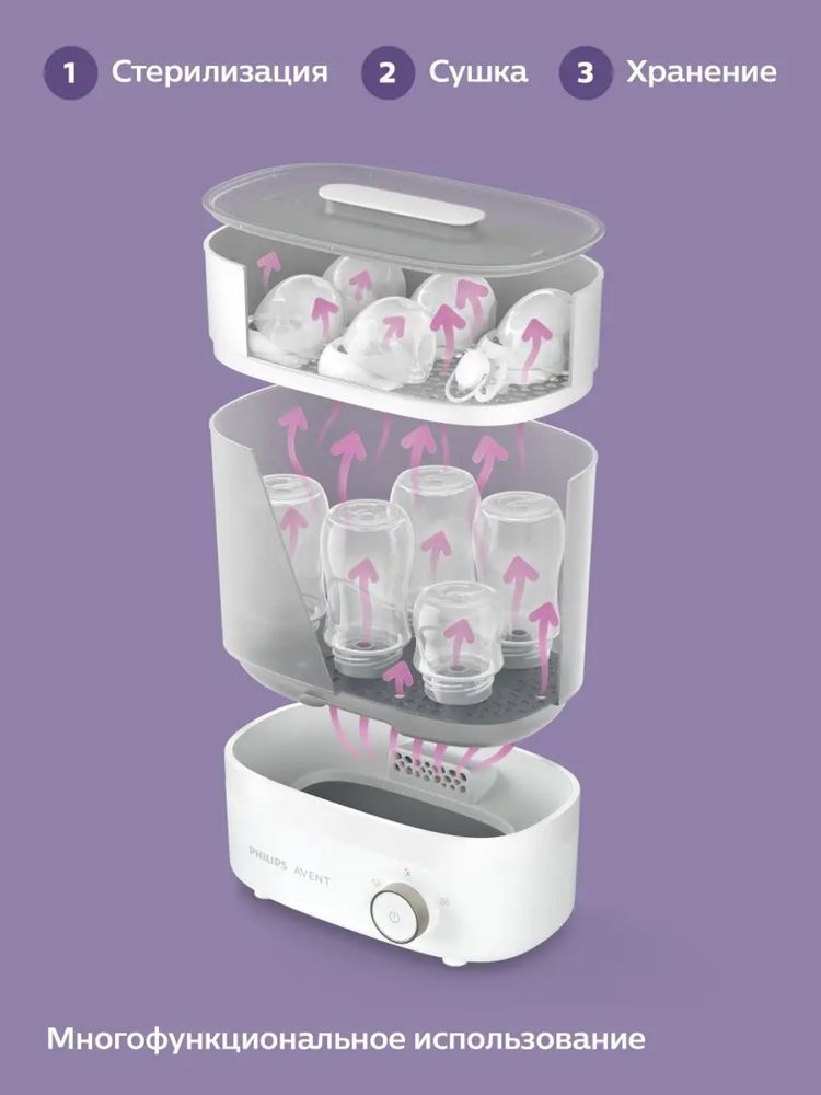 Электрический стерилизатор 3-в-1 Philips Avent