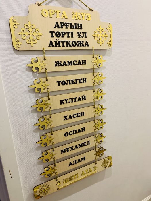 Панно Жетi Ата