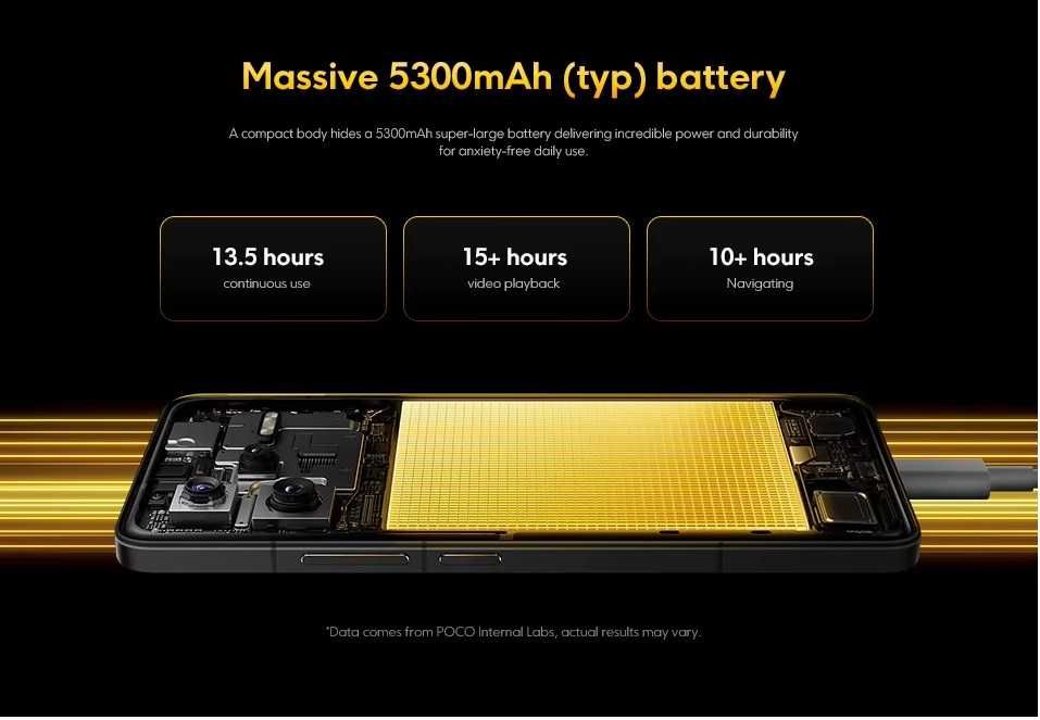 Poco F7 Ultra - 16 Gb ram + 512 Rom - убиецът на флагмани!!!