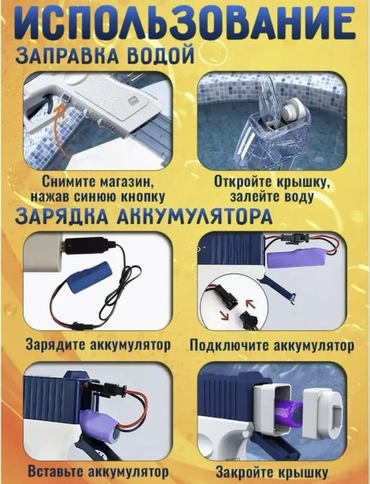 водяное пистолет Glock water gun. ХИТ ЛЕТА! Доставка есть!