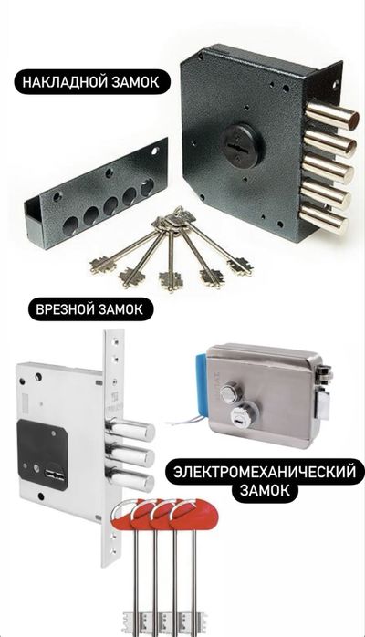 Замена замков. Дверные замки. Замок, оптом и в розницу. Дверной Замок