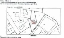 УПИ за продажба в с.Сулица