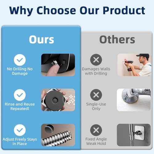 Нов Регулируем държач за душ с вакуум – ABS, водоустойчив и стабилен