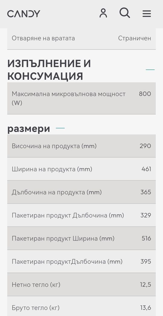 Микровълнова фурна с грил CANDY