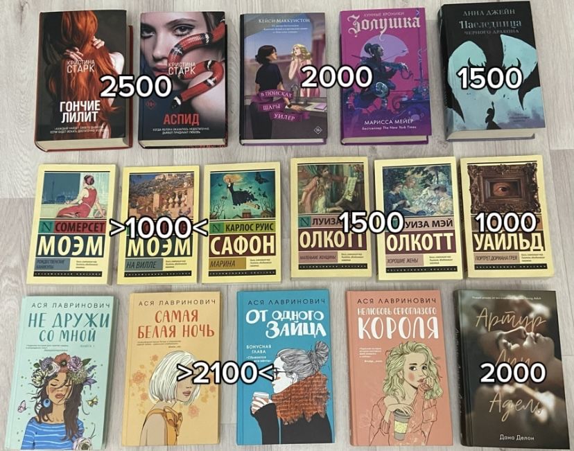 Распродажа книг!!!