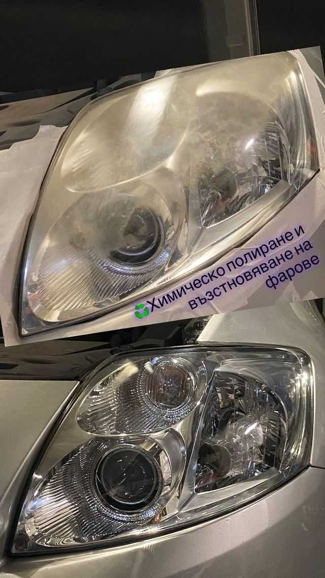 полиране и възстновяване на фарове с течен полимер