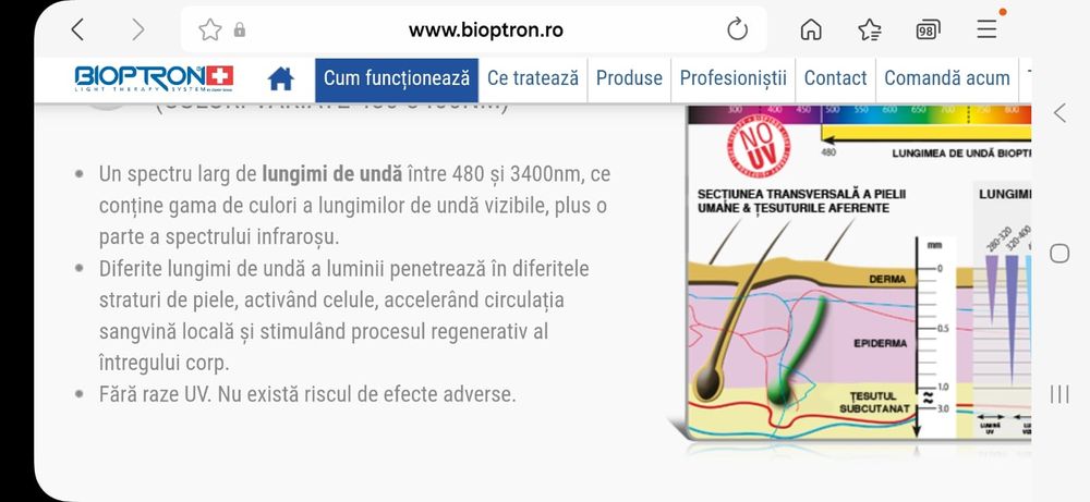 Aparat bioptron compact 3