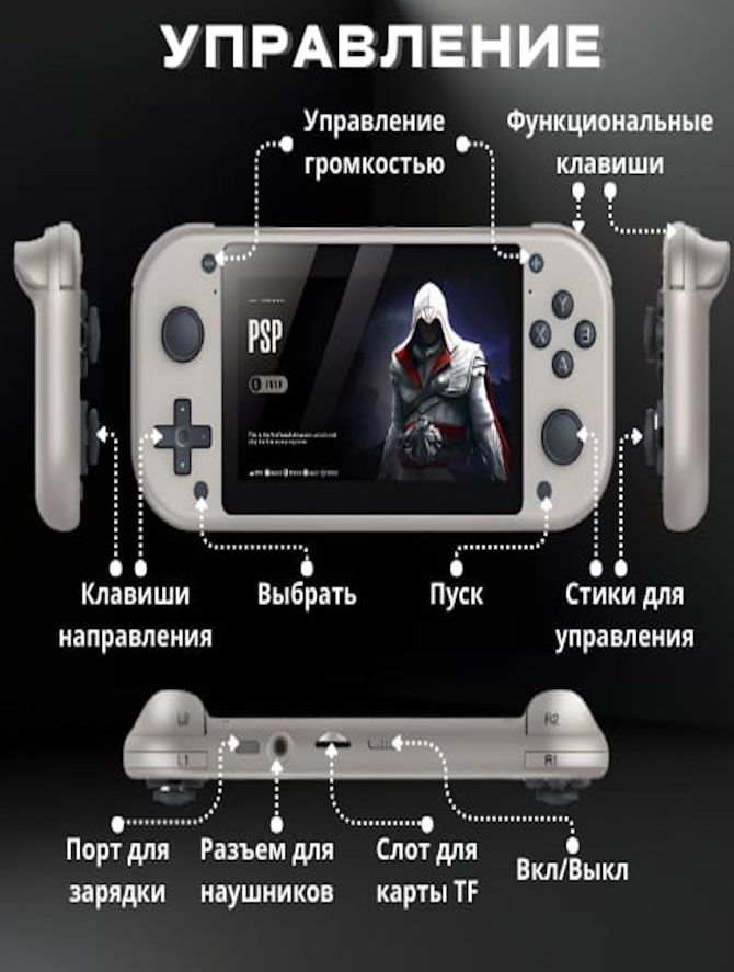 Игровая консоль м17 с 20000 играми
