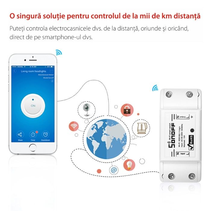 Sonoff Releu wireless WIFI Sonoff Basic