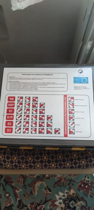 Protecția picioarelor.