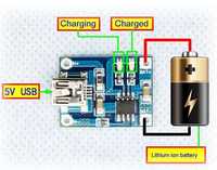 Incarcator acumulatori Li io Li po 18650 micro USB