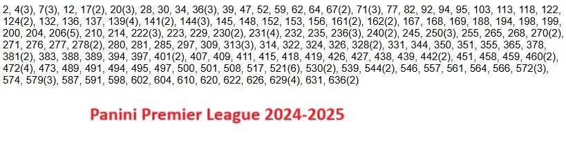 Stickere Euro 2024 Premier League 24 25 UCL 24 25 Club world cup