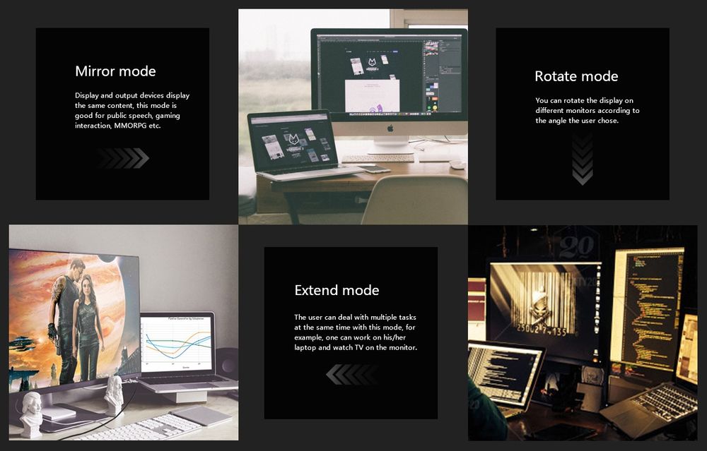 Wavlink WL-UG39DK3 – универсална USB 3.0 докинг станция - Windows 11